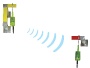 Indicator de corespondenta faza cu emisie in radioreceptie